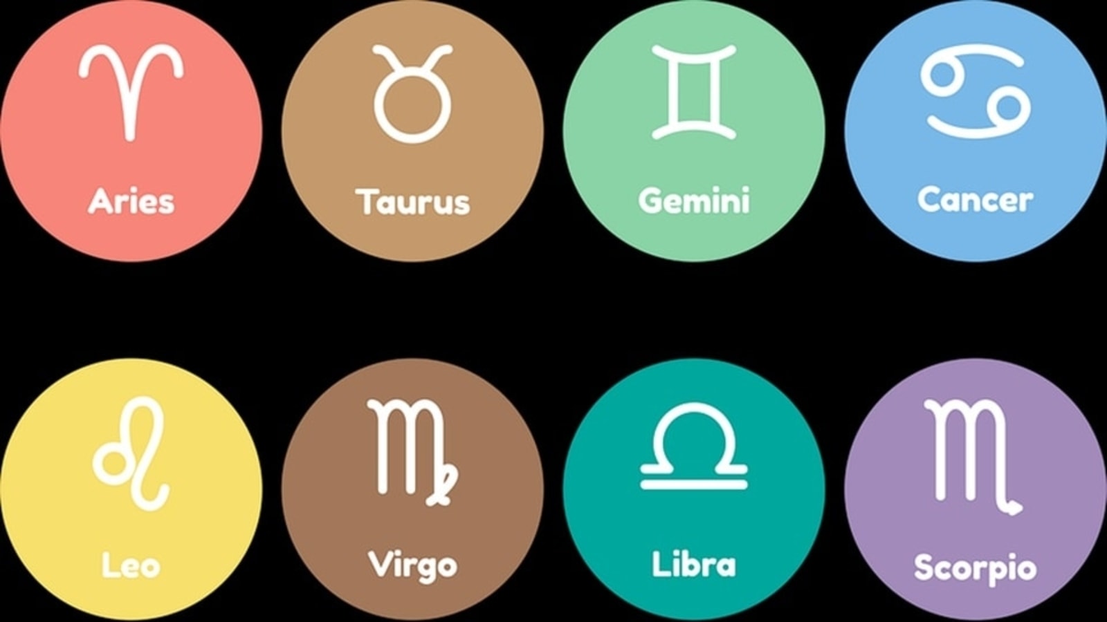 Horoscope for august 12th: how will it affect me? (Simple tips to make the most of it!)