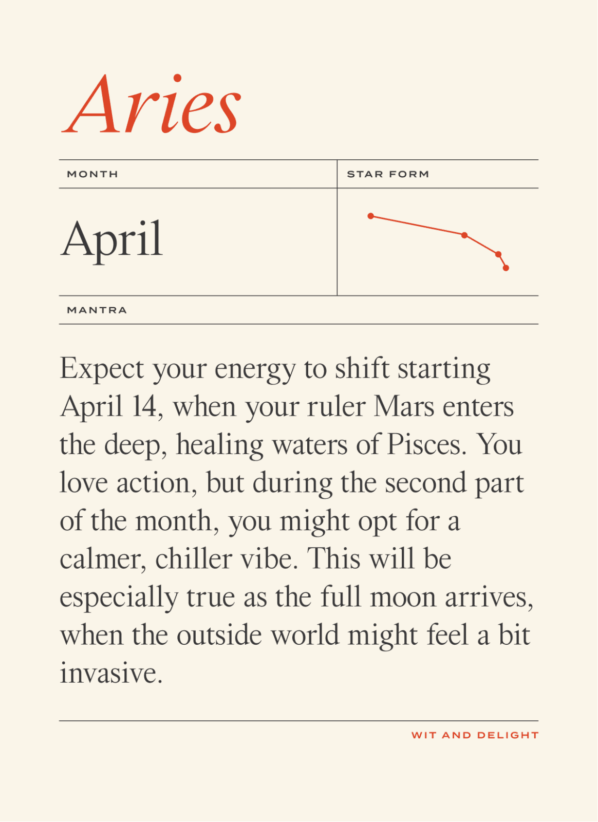 Aries April Horoscope: good luck and opportunities abound