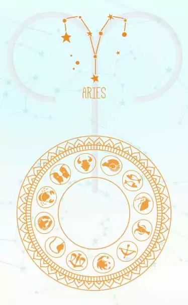 Aries Horoscope Ganeshaspeaks : Seize Opportunities, Adjust Pace
