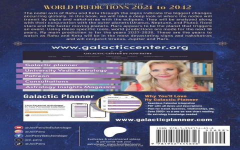 July 24 Astrology Forecast: Predict Your Year Ahead Now!