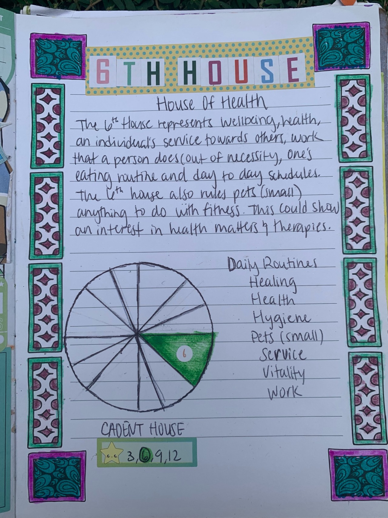 Aries 6th House: The Source of Vitality for Work, Health, and Interpersonal Relationships
