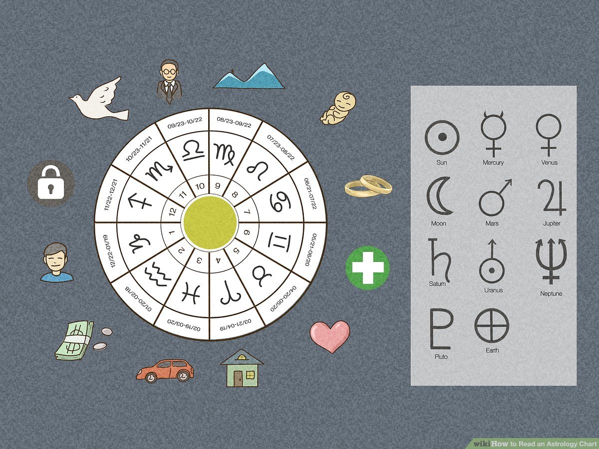 How to check August 13th astrology: Easy methods for your horoscope!