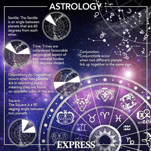 Horoscope August 11 Daily Check - Whats Your Sign Saying Today?