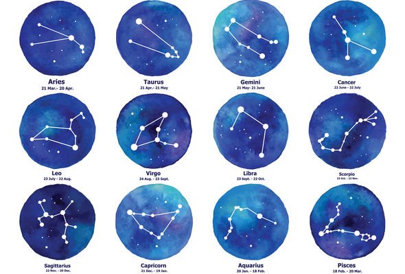 Your July 5th Horoscope Explained: Simple Daily Forecast for All Signs.
