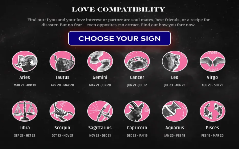 23rd January Horoscope Meaning How It Affects Your Life