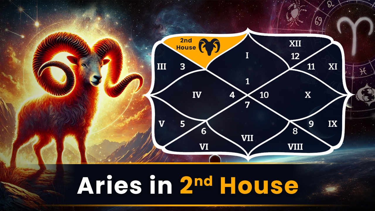 Aries in 2nd house : The Impulsive Energy of Money and Emotions