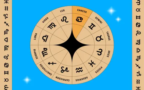 Monthly Horoscope Aries 2025: Get Your Roadmap Here!