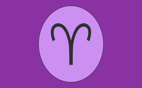 Horoscope Today Aries: Daily Predictions & What Aries Should Know