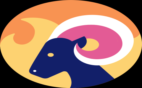 Will Aries Succeed in Career 2025 Horoscope Insights for You