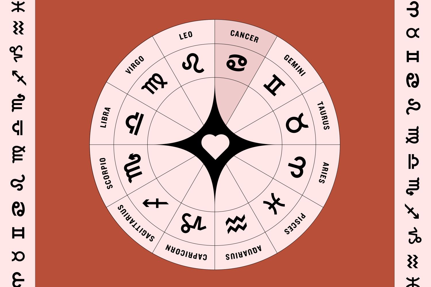 July Aries Love Forecast: What's Hot for Relationships?