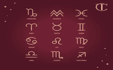 May 19 2025 Horoscope for Aries: Career Boost or Love News? Key Insights Inside!