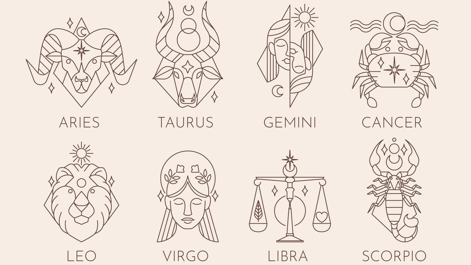 What Should Aries Know Today Horoscope April 29 2025 Revealed
