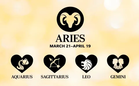 Your Aries Love Horoscope This Week: Simple Tips for Relationships!