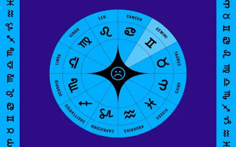 Aries June 2025 Horoscope Revealed Best Days and Money Tips!