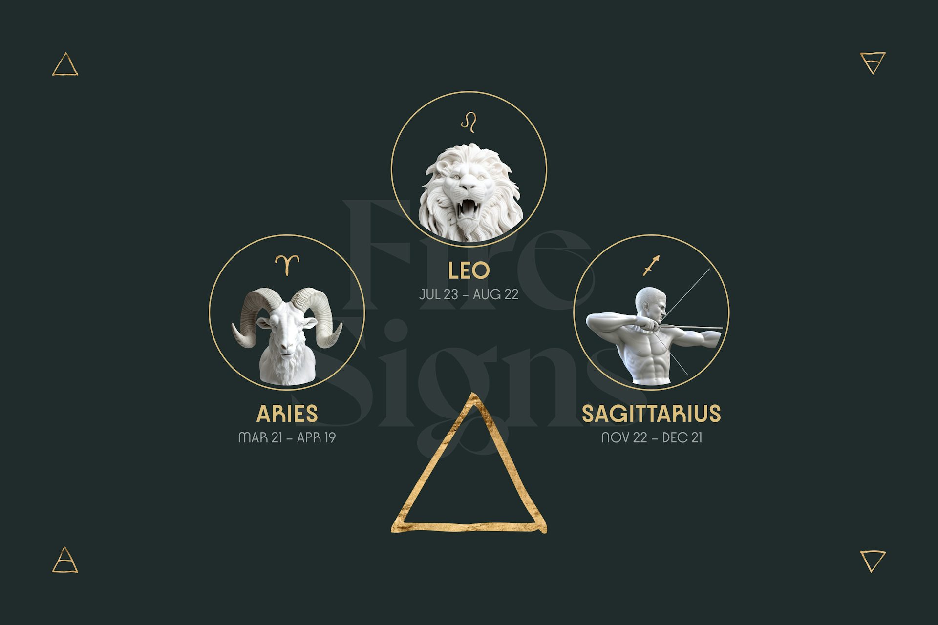 how to understand aries leo horoscope? easy tips for love and fortune!