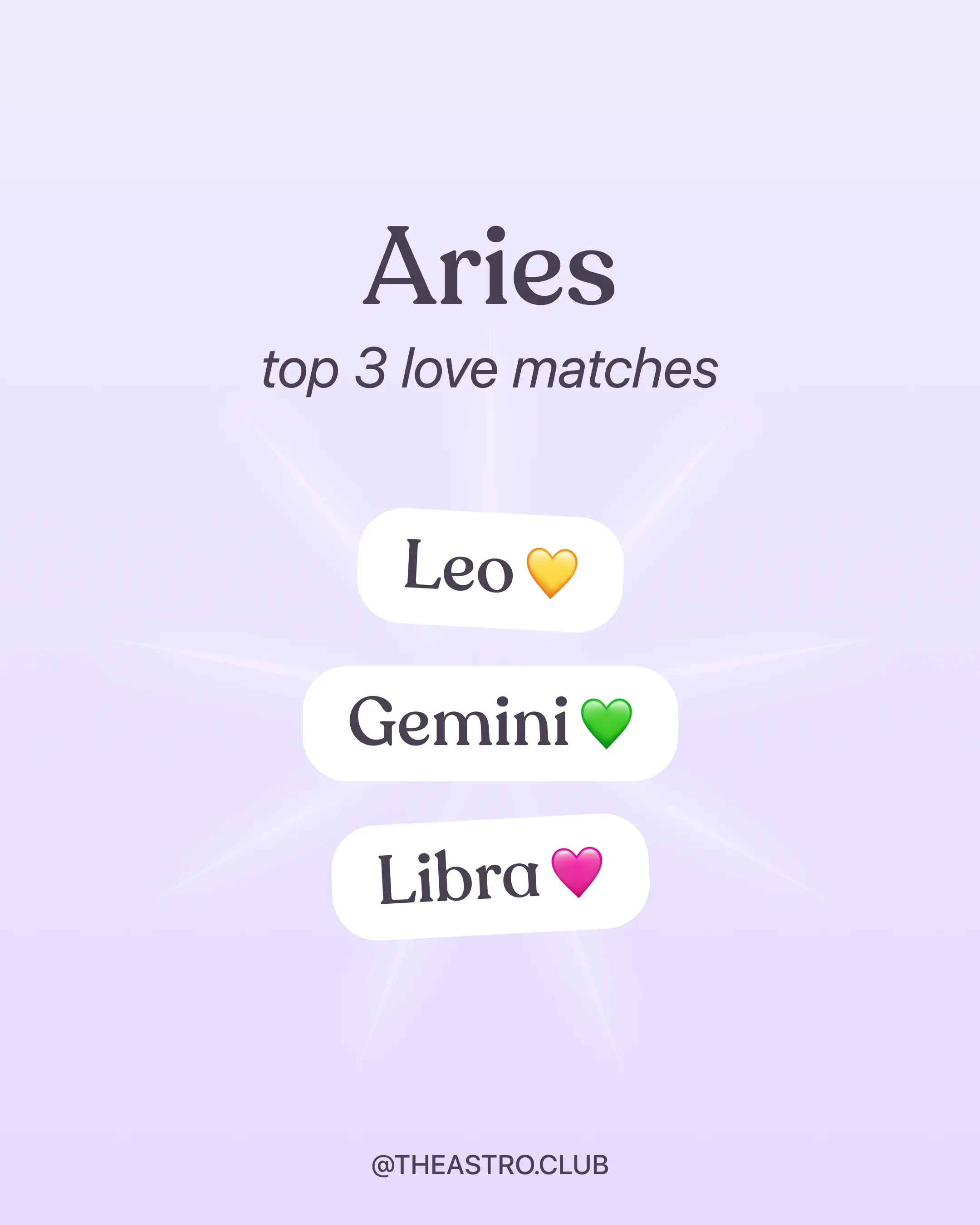 aries dating horoscope how to use it find your perfect match now