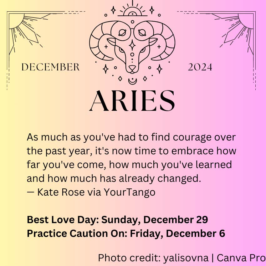 Aries Horoscope 2024 Love Life Month by Month: Key Dates You Must Know