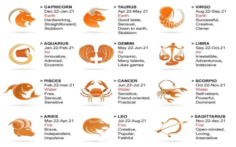 Unlock Aries Money Potential This Week See Your Horoscope Money Guide