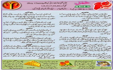 today aries horoscope in urdu discover your lucky number and career advice