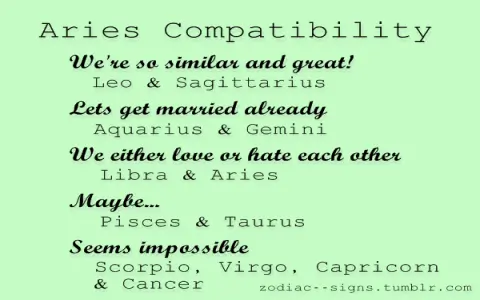 How to improve Aquarius and Aries compatibility 2016？ Here are some tips!