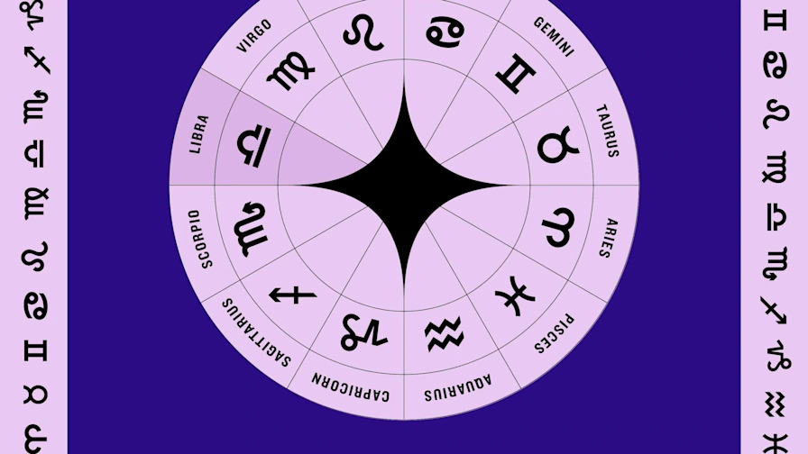 Get Free Yahoo Aries Horoscope Daily Luck Money Advice Check Here