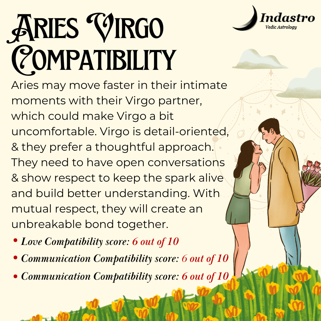 Aries Virgo Compatibility Check How Well Do They Get Along