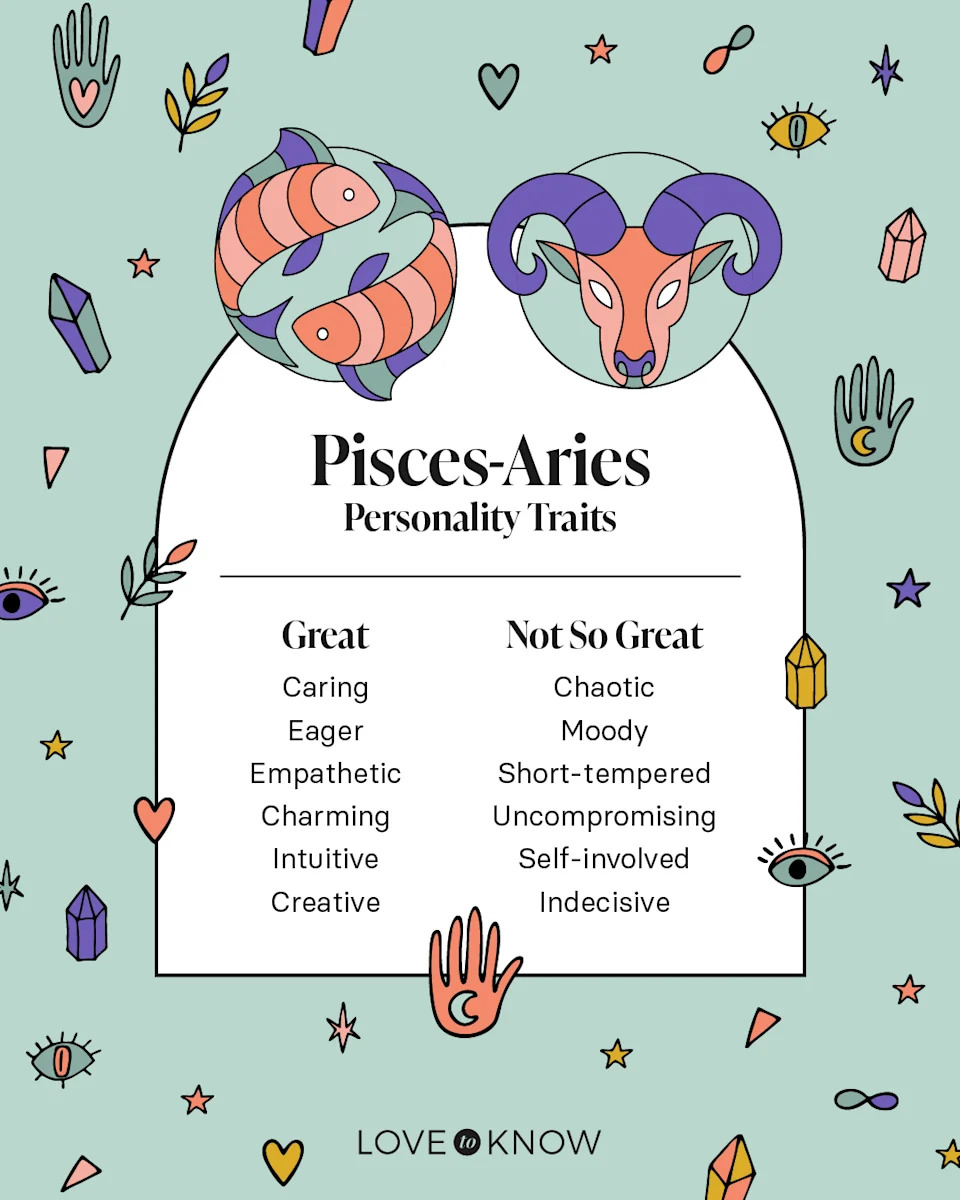 Aquarius Pisces cusp and Pisces Aries cusp compatibility - what factors matter？