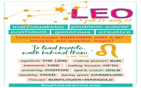 How to know Aquarius compatibility signs with Aries？ Here are the tips!