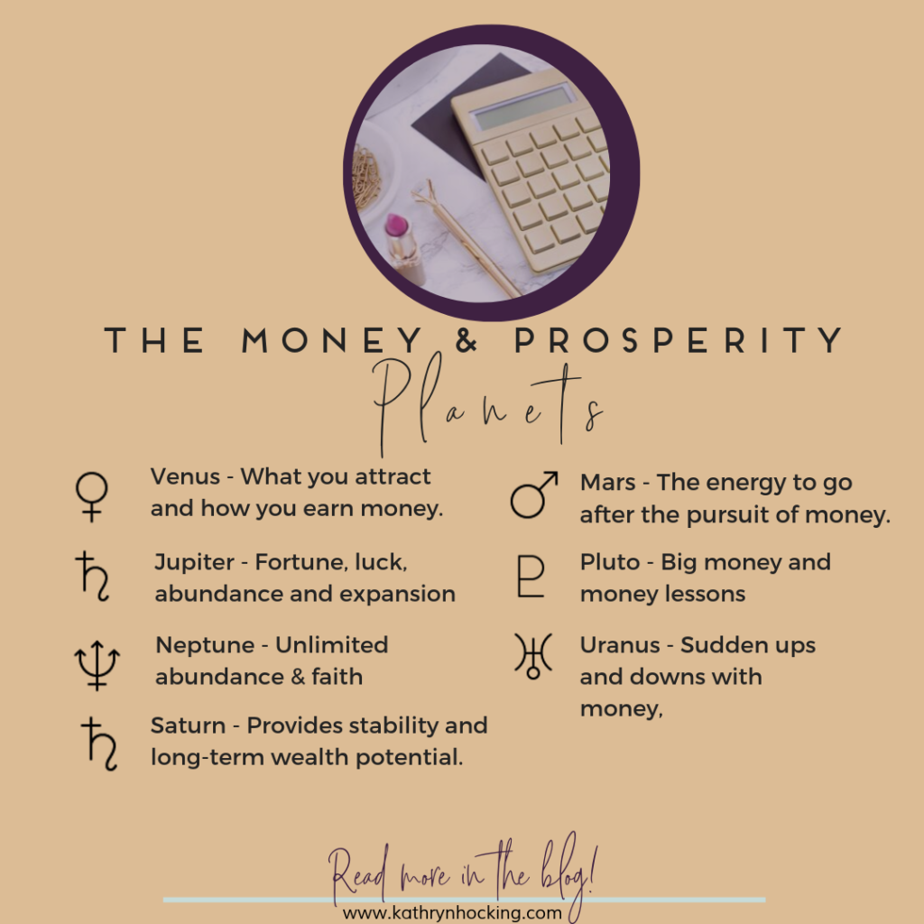 What are the degrees of money in astrology? Key points you should know!