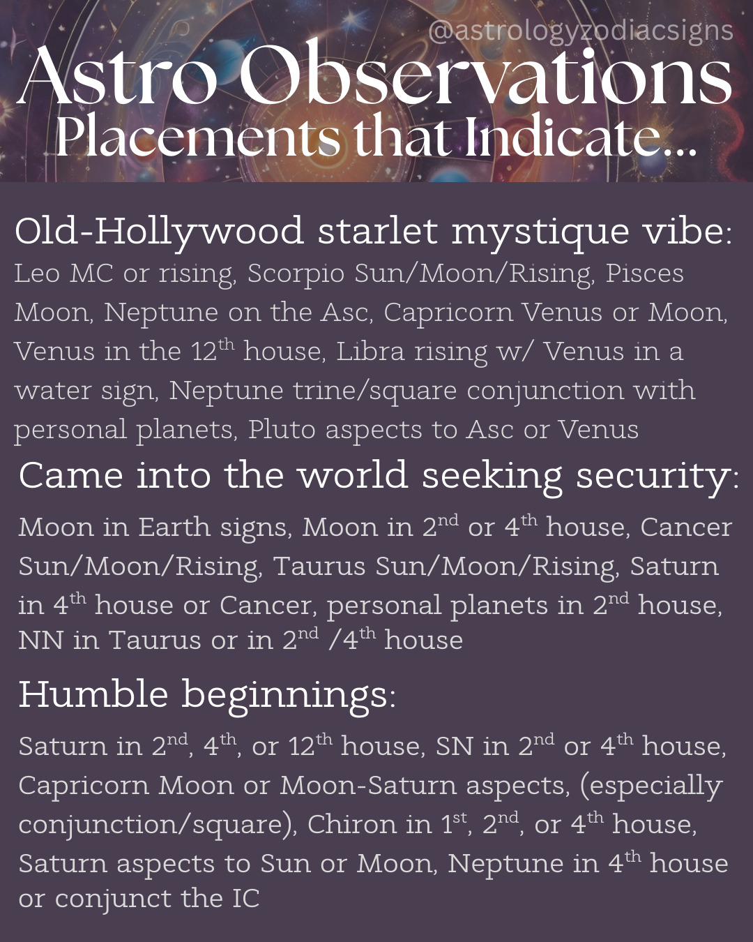 How to start astrology observations posts on Tumblr？