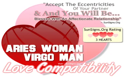 Aquarius man and Aries woman compatibility 2019： Tips for a great relationship