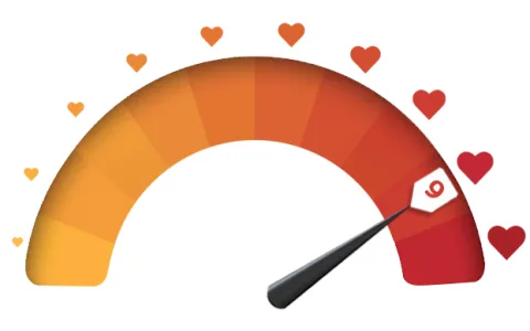 How compatible are an Aquarius man and an Aries woman in love？ Find out now!