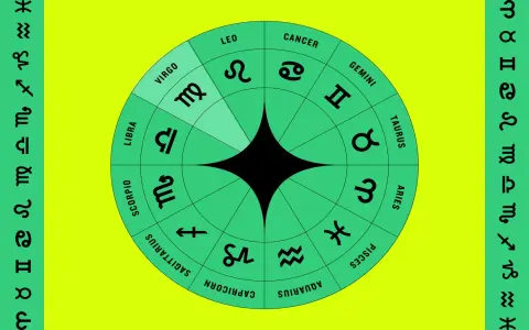 Where to learn about pregnancy transits astrology？ Top resources revealed!