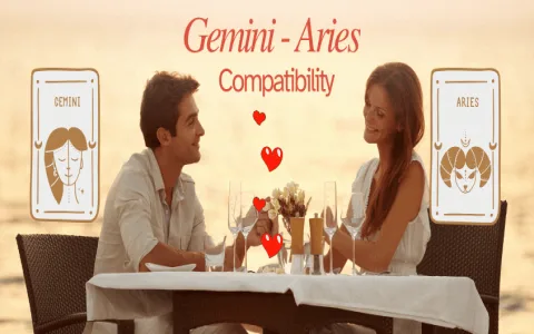 Aquarius man and Aries woman compatibility 2012： How well do they match？