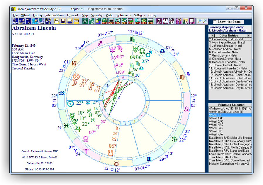 Is kepler astrology software accurate？ Expert opinions revealed!