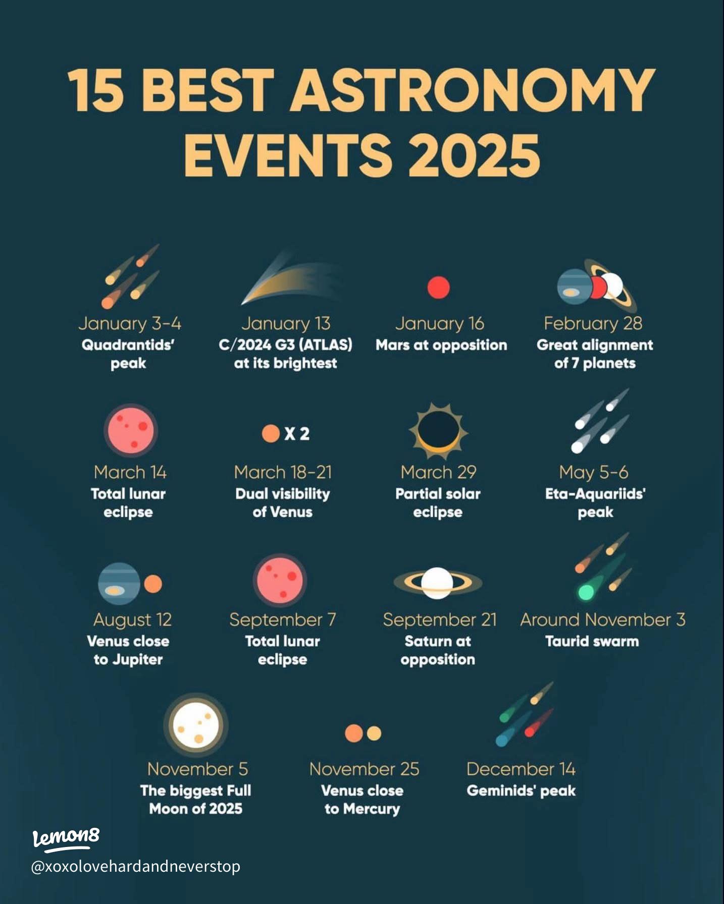 Astrology conferences 2025： Which ones are must - go for enthusiasts？