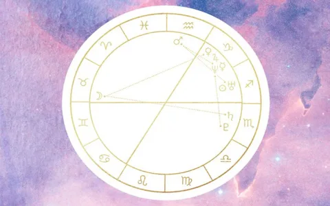 Is Aquarius and Aries compatibility good in 2017？ Check the signs!