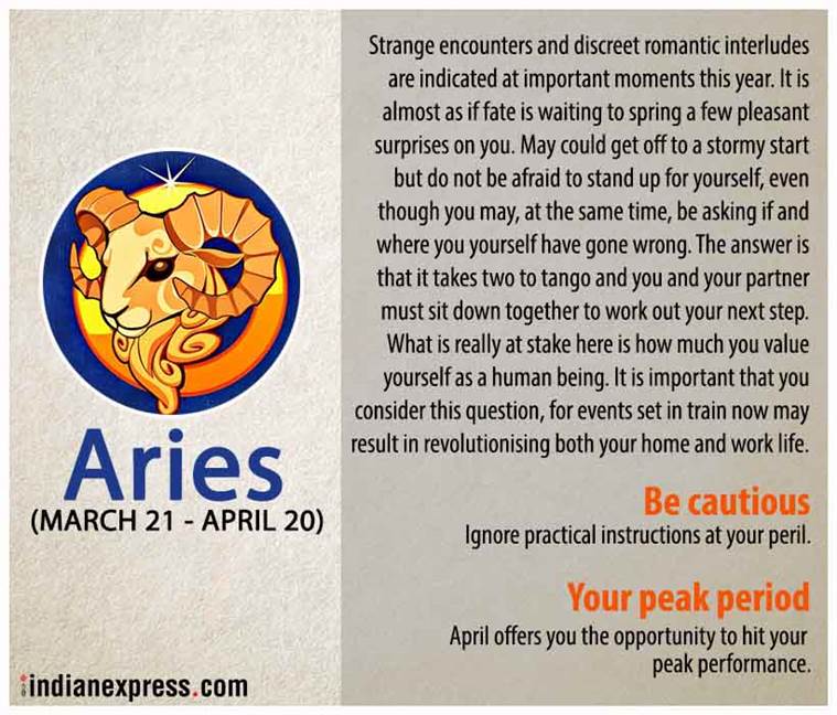 Whats 2018 horoscope aries daily like? Check these key points!