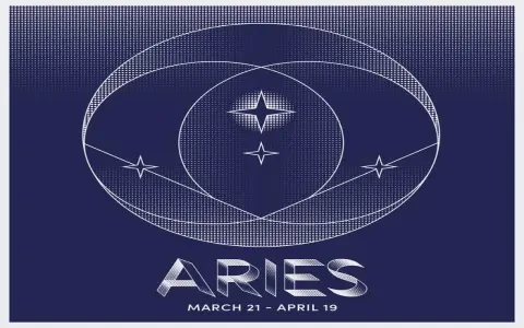 Whats the Aquarius and Aries compatibility like in 2018？ Find out here!