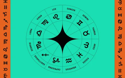 Aquarius woman and Aries man compatibility 2017： Tips for a better relationship