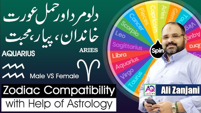 How to assess the compatibility of Aquarius man and Aries woman in Urdu？