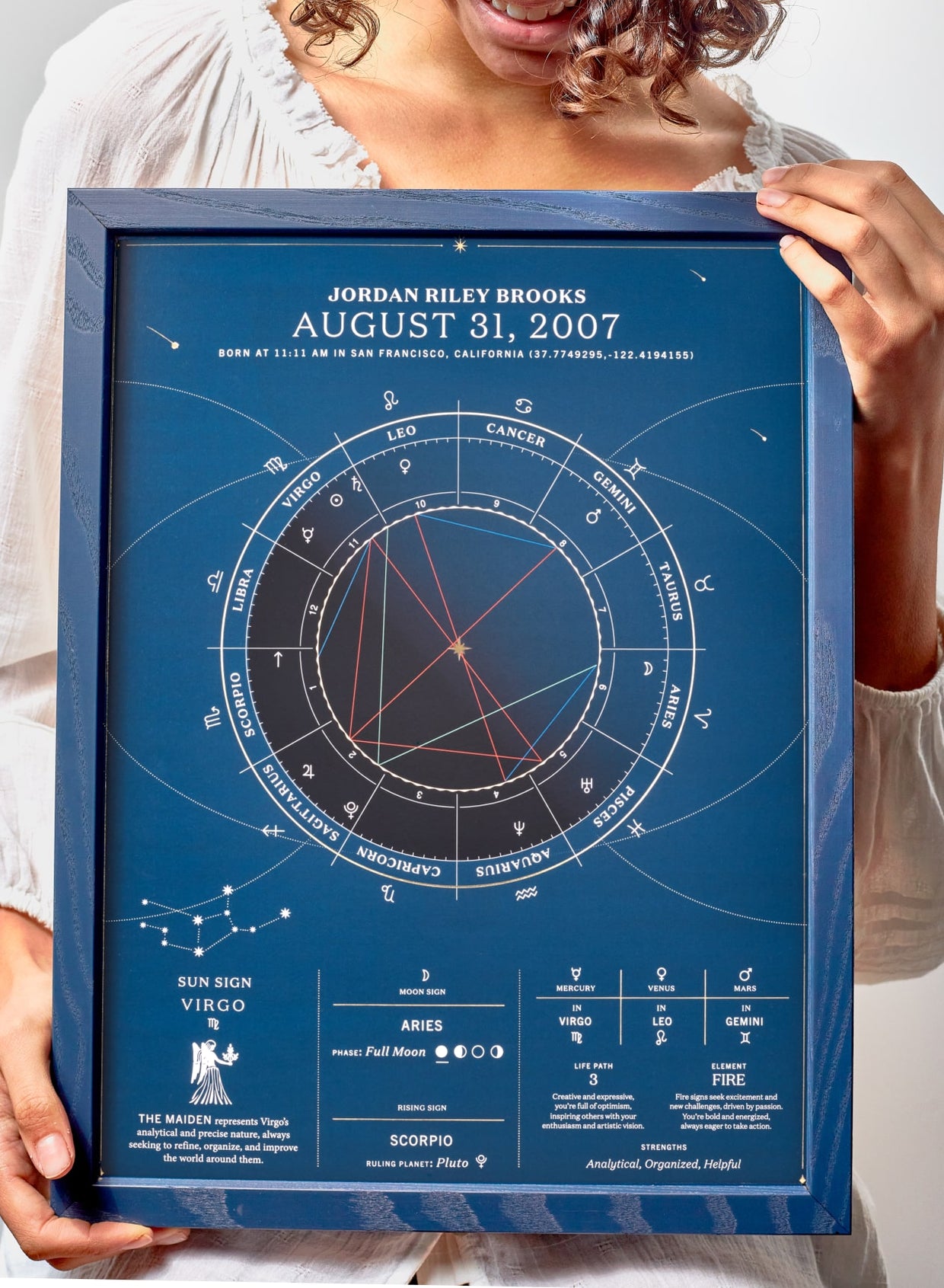 Where to get a custom astrology birth chart gift? Top places revealed!
