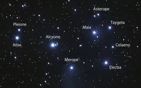 Starseed galactic astrology benefits？ Discover the power of cosmic alignment